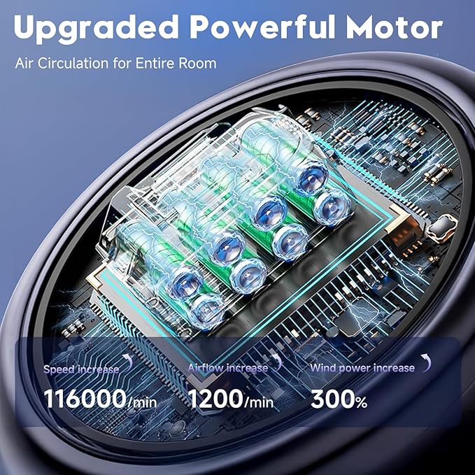 YOSHENMO Desk Fan, Turbo Table Fan for Bedroom, 100-Speed Digital Display, Low Noise, 105° Adjustable Tilt, 7.5-inch, Rechargeable Battery, Wall-Mouted Design for Home, Office, Travel Blue