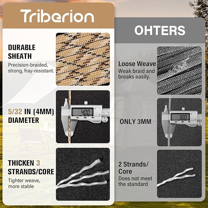 Paracord Rope 550 lb - 50ft 5/32" Parachute Cord 4MM 7-Strand para Cord - Heavy Duty Spool String for Survival,Camping Gear, Survival Bracelet, Clothesline - Desert Camo