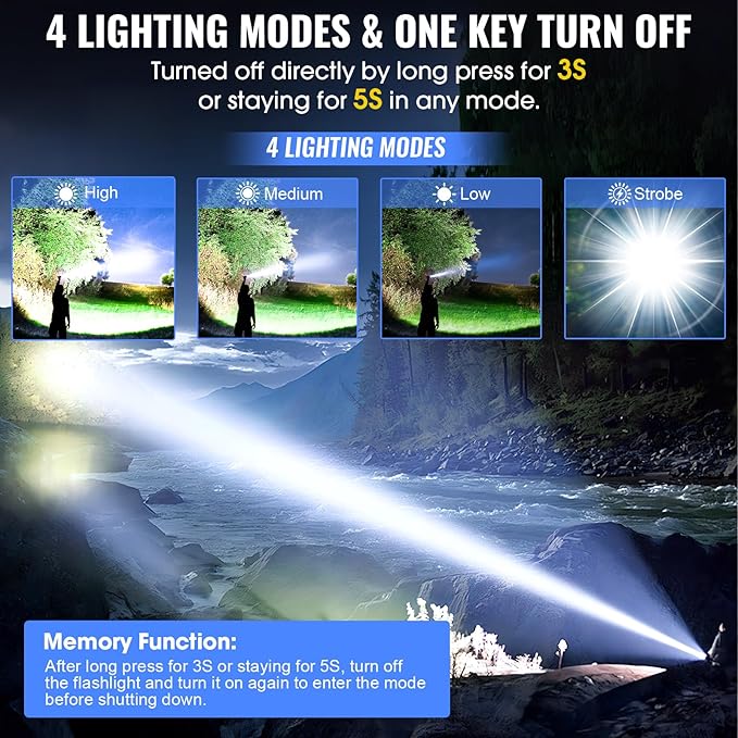 Banral Rechargeable Tactical Flashlights, High Lumens Small Mini USB-C LED Flashlight, Compact EDC Flash Light, 4 Modes&Memory Function, Waterproof Pocket Lights for Home,Camping,Emergency,Car,Hiking