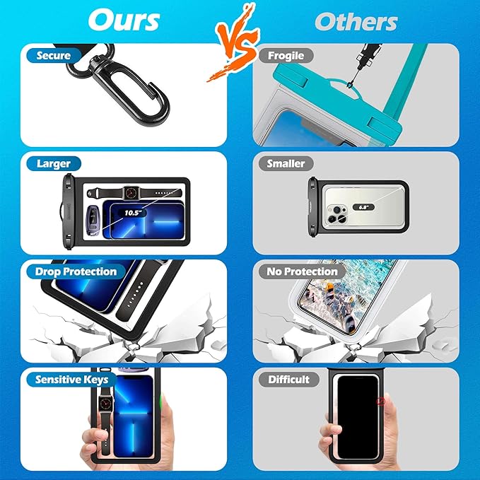 XL Large Waterproof Cell Phone Pouch - 2 Pack Underwater Clear Phone Holder Protector - Universal Water Proof Dry Bag Case with Neck Lanyard for iPhone, Samsung Galaxy, Beach, Swimming Pool
