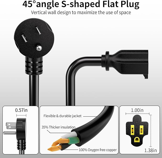 Vockjour 15 FT 2 Pack Black Low Profile Flat Plug 14 Gauge Heavy Duty Extension Cord, 14AWG 3-Wire Grounded Appliance Extension Cord, 15A/125V/1875W SJTW ETL Listed Power Cord