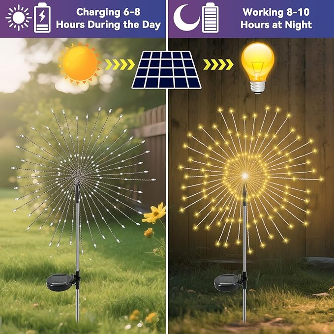 Garden Outdoor Lights, 2 Pack 120 LED Solar Garden Lights Fairy Lights Outdoor Waterproof Decorative Solar Firework Lights for Yard Patio Pathway Flowerbed Party Wedding Decor, Warm White