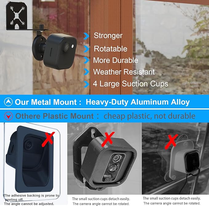 2-in-1 Metal Camera Mount for Blink Outdoor 4 & Blink Mini, （2026 Upgrade Big Suction with 360° Adjustable Bracket, Window Suction or Screw Wall Mount, Heavy Duty, Black
