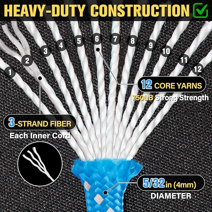 Reflective Paracord Rope 750 lb - 500ft 5/32" Parachute Cord 4MM 12-Strand para Cord - Heavy Duty Spool String for Survival,Camping Gear, Survival Bracelet, Clothesline - Blue