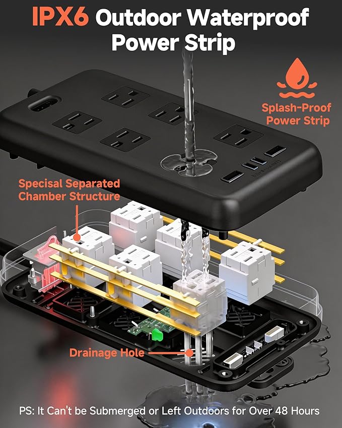 Outdoor Power Strip Waterproof IPX6, 1625W/13A, 6 Ft Extension Cord, 6 Wide Outlets & 4 USB Ports with Anti-Electric Shock, Wall Mountable for Yard, Workshop, Garage, RV