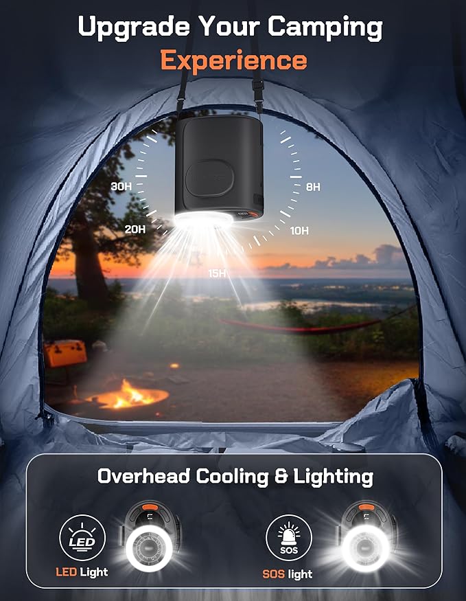 POKISEED Rugged Portable Fan, 10000mAh Rechargeable Battery, 40H Runtime, 5-Speed Turbo Cooling, Hands-Free Multi-Position Design for Construction, Jobsite, Warehouse, Farm, Camping(Green)
