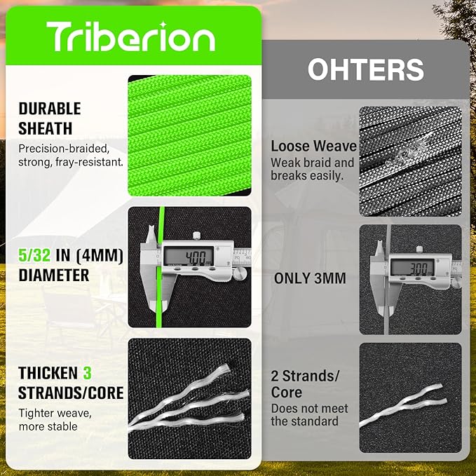 Paracord Rope 550 lb - 500ft 5/32" Parachute Cord 4MM 7-Strand para Cord - Heavy Duty Spool String for Survival,Camping Gear, Survival Bracelet, Clothesline - Neon Green