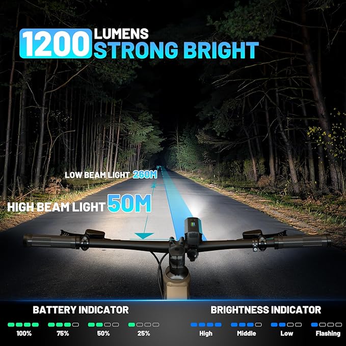 APECYC Bike Lights USB-C Rechargeable Bicycle Front Headlight and Rear Taillight with 4+5 Light Modes, Waterproof Bike Light Set for Night Riding, Commuter, Road & Mountain Cycling