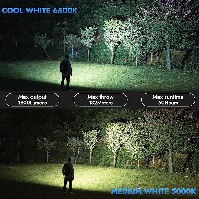 WUBEN E7 1800 Lumen Rechargeable Mini Flashlight with Magnet - Super Bright 6 Modes EDC Flashlight, Typ-C Rechargeable LED; IP68 Pocket Flashlight for Headlamp Use, Rescue, Camping