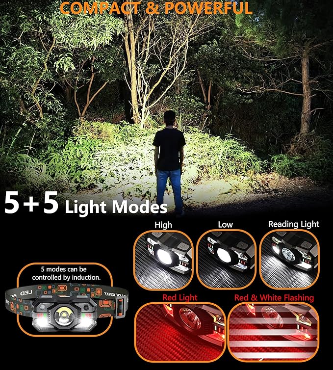 Skylla Headlamp Rechargeable,1200 Lumen Ultra Bright LED Head Lamp Flashlight with White Red Light,Motion Sensor Waterproof Headlight, 5 Modes Lights for Outdoor Camping Fishing Running (2 Pack)