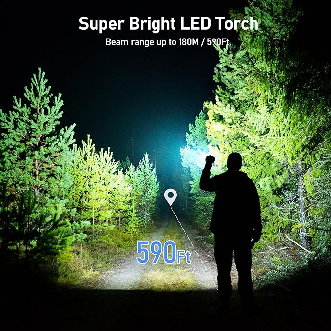 Blukar Flashlight Rechargeable, High Lumens Flashlight, Super Bright Small LED Flash Light- Zoomable, Adjustable Brightness, Long Lasting for Camping, Outdoors and Home Emergency-Brown