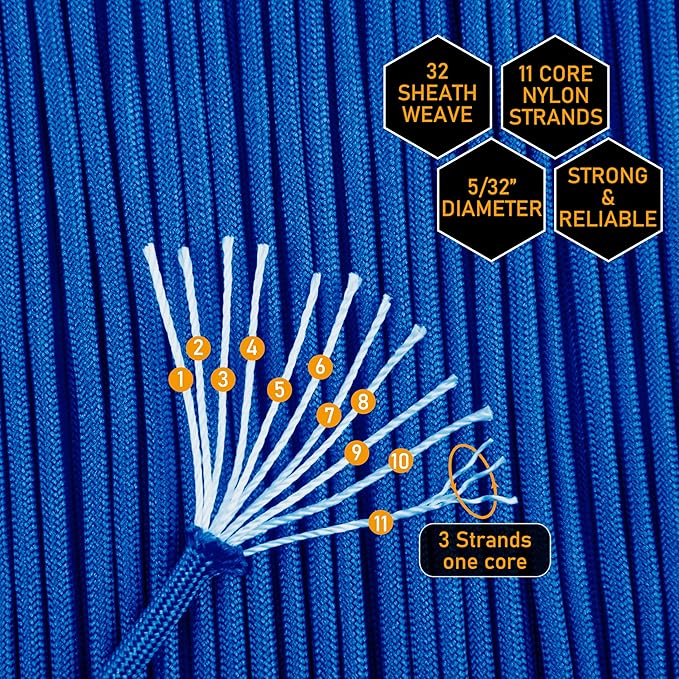 HERCULES 750lb Paracord 4mm 11 Strands Tactical Parachute Cord, 50' 100' 250' 1000' Utility Rope for Camping, Survival, Outdoor Gear (Sky Blue, 250FT)