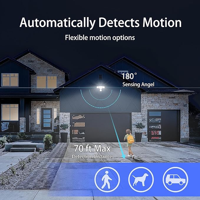 40W LED Security Lights Motion Sensor Light Outdoor, 180 Degree, 4000LM, 5000K, ETL Water Resistant, 3 Head Motion Detected Flood Light for Garage, Yard, Porch 2-Pack (White)
