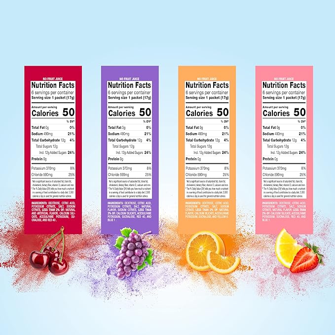 Amazon Basic Care Electrolyte Powder Packets for Rehydration for Kids & Adults, Grape Flavor, 6 Count (Pack of 1)