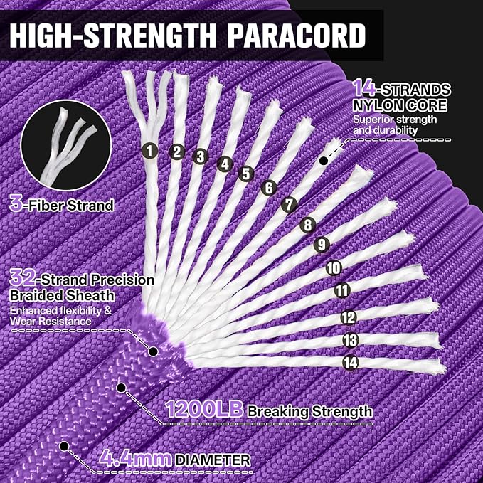 1200 Paracord Rope - 4.4mm 14 Strand Nylon Parachute Spool para Cord Lanyard for Outdoor Camping Survival Utility Tent Crafting DIY Projects Fishing Clothsline Bracelet - Purple 200FT
