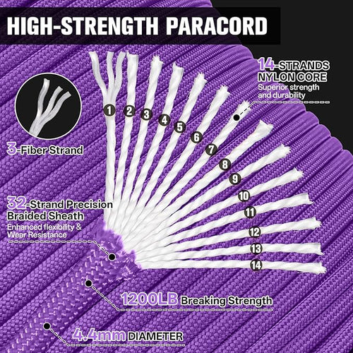 1200 Paracord Rope - 4.4mm 14 Strand Nylon Parachute Spool para Cord Lanyard for Outdoor Camping Survival Utility Tent Crafting DIY Projects Fishing Clothsline Bracelet - Purple 200FT