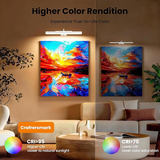 Picture Light with Remote - 16in White Rechargeable Battery Wall Light for Paintings, Cordless Wall Sconce for Art Painting & Photo Frames, 5000mAh with Timer, 350LM Brightness (3-Pack)