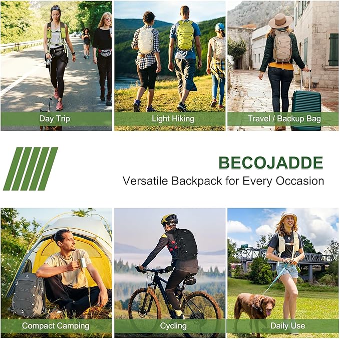 BECOJADDE Hiking Backpack 20L Small Backpack Packable Day pack Water Resistant Lightweight Travel Backpack for Women Men with Shoulder Strap Pockets for Hiking Camping Outdoor, Grey