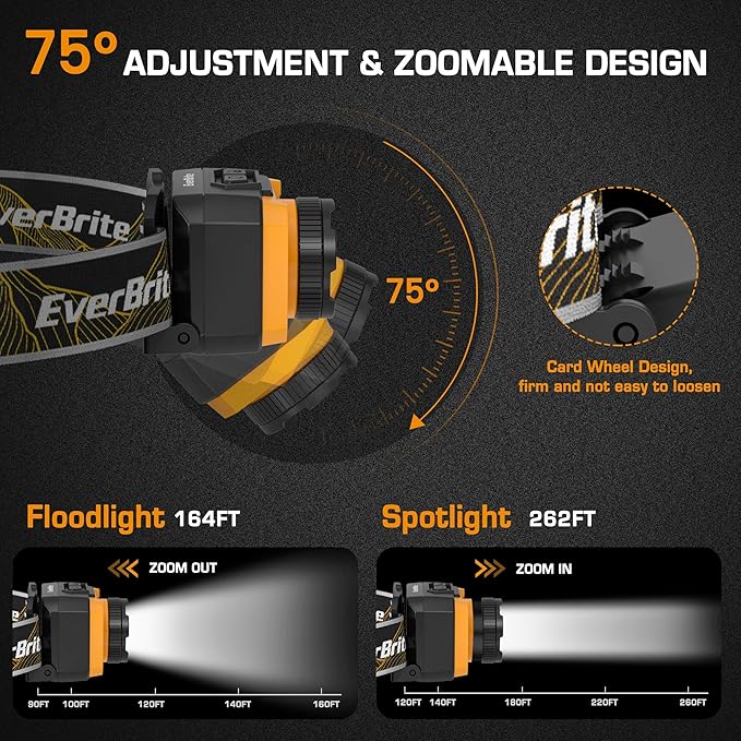 EverBrite 600 Lumen Headlamp, Rechargeable Headlight with 4 Modes, Super Bright Head Lamp with Spotlight & Floodlight, Motion Sensor, Memory Function for Camping, Hiking-Orange