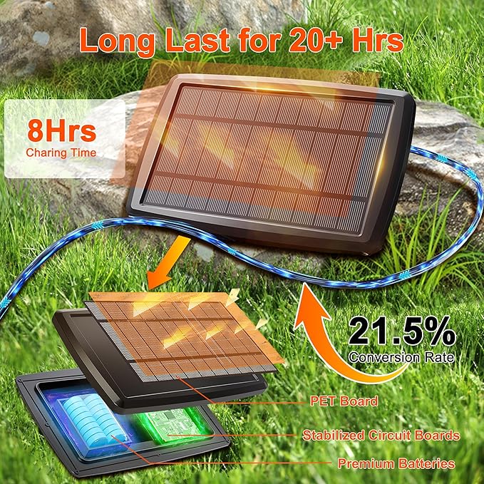 Stright 55FT Solar String Lights Outside Remote Control with USB Charging Port E12 S14 Bulbs, 55 Feet 15 Sockets Outdoor Lights Dimmable Solar Power LED Bulbs for Patio Garden Market Bistro Backyard