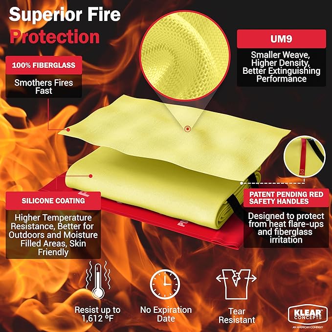 National Park Foundation Partner Emergency Silicone Fire Blanket with Safety Handles, 40"x40" Silicone Coated UM9 Fiberglass Fire Blanket, Home and Kitchen Fires, Camping Gear, Designed in USA