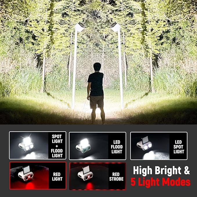 Hopedone LED Hard Hat Light, 800Lumens Rechargeable Dimmable Clip on Cap Lights, 180°Adjustable Hat Flashlight Headlamp Waterproof for Running, Camping, Hunting, Cycling (Olive Green)